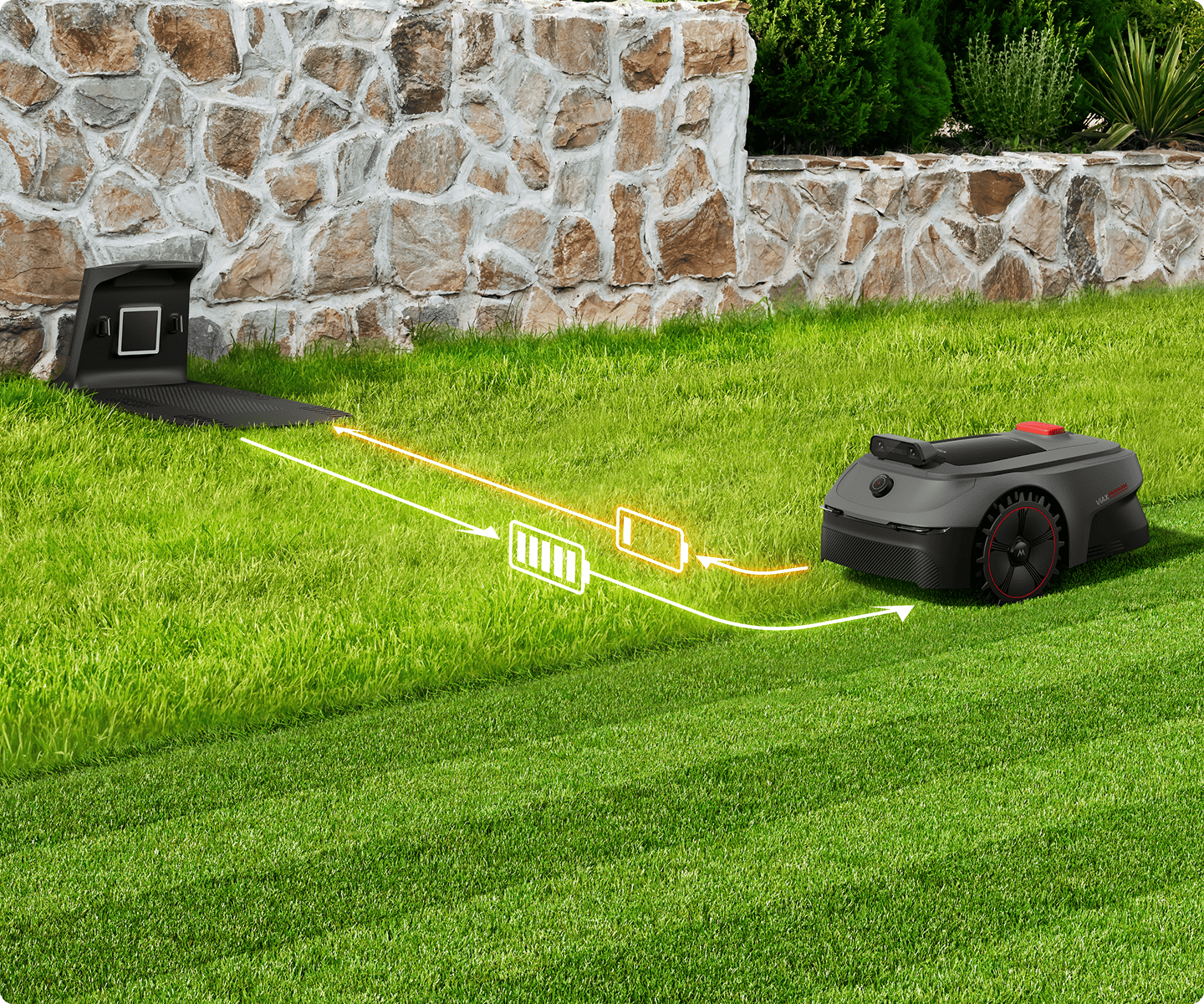 Tonte intelligente et fluide -