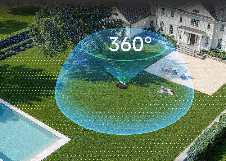 Balayage à 360°, couverture complète