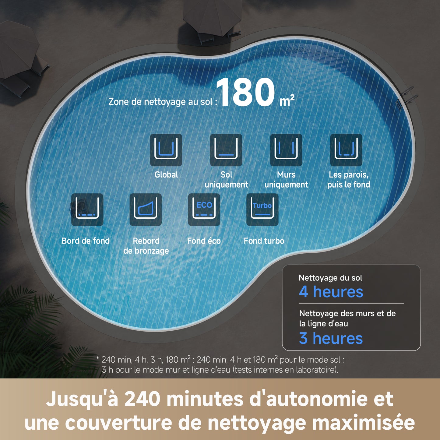 MOVA Diver A10 Robot nettoyeur de piscine