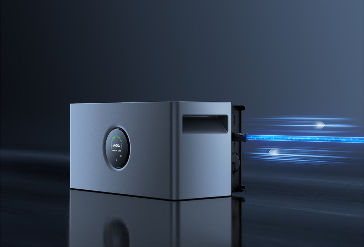1 500 W - Puissance CA bidirectionnelle