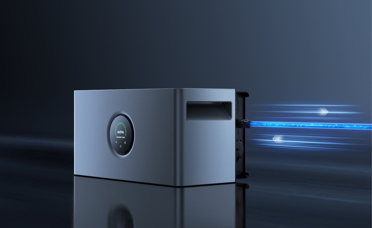 1 500 W - Puissance CA bidirectionnelle