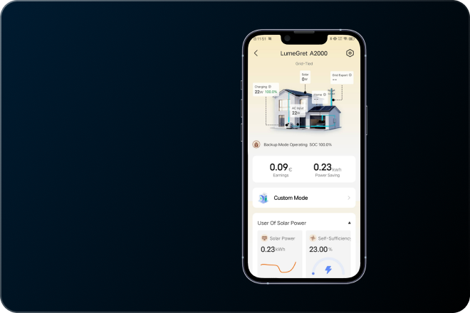 Gestion en temps réel - Via l'application