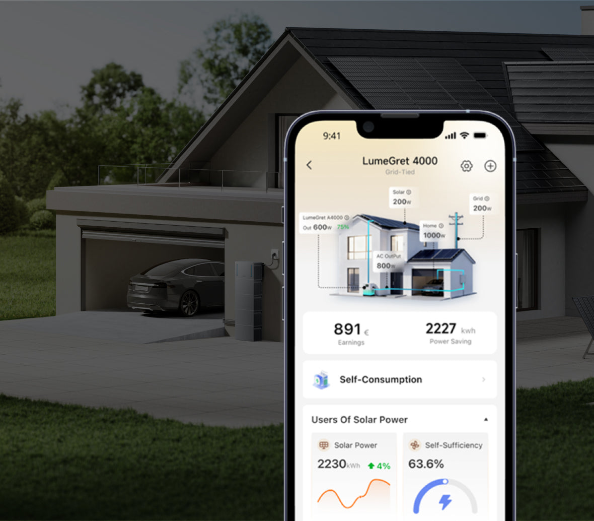 Suivez et contrôlez avec MOVAhome