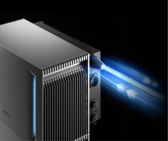 2 500 W - Puissance CA bidirectionnelle