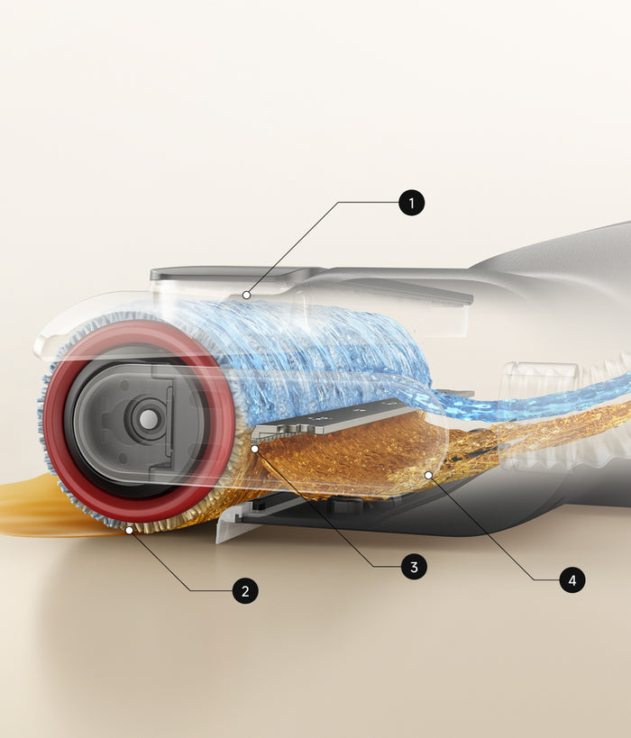 Lavage à l’eau propre